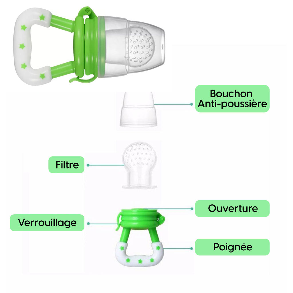 Tétine D’alimentation En Silicone Sécurité Et Plaisir Pour Bébé !